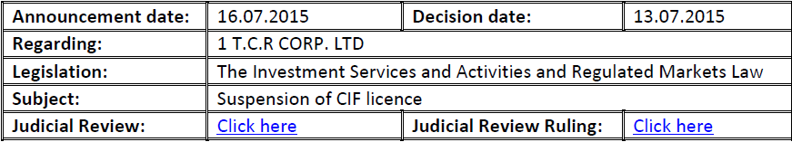 CySEC吊销投资公司1 T.C.R CORP.牌照一个月.png