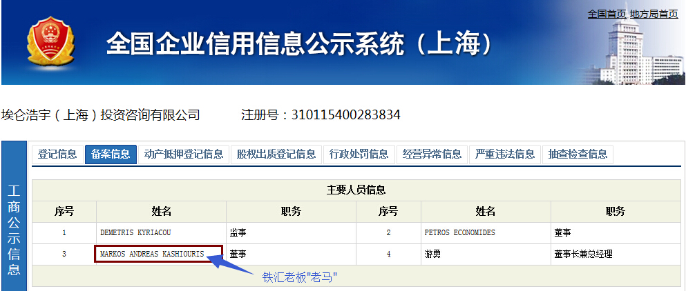 铁汇系列之一：“老马”与中国公司“埃仑浩宇”撇不清的关系2.jpg